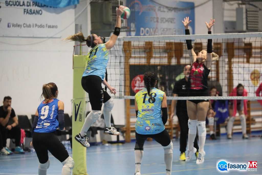 Coppa Italia Femminile serie B2 » edições :: Volleybox Feminino